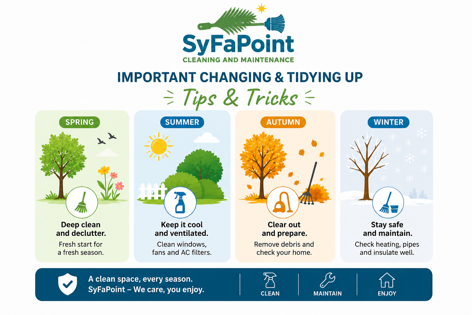 syfapoint season 2